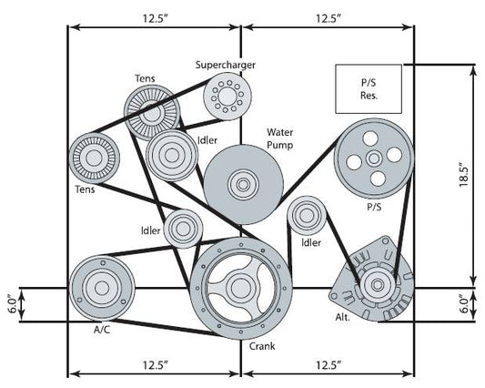 2010-2015 CAMARO LS3 TO LSA 3 BELT KIT - No Balancer or ring